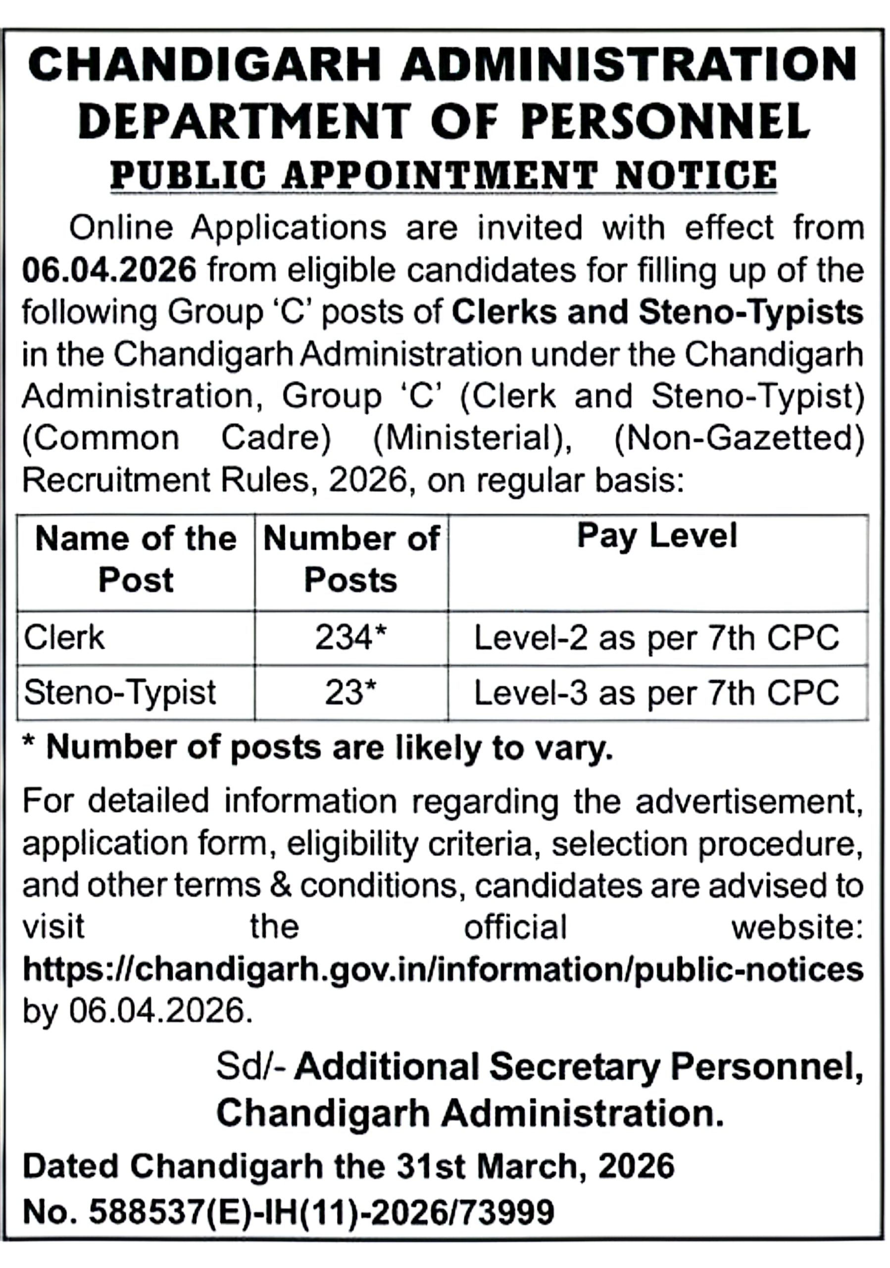 Chandigarh Administration Recruitment 2026