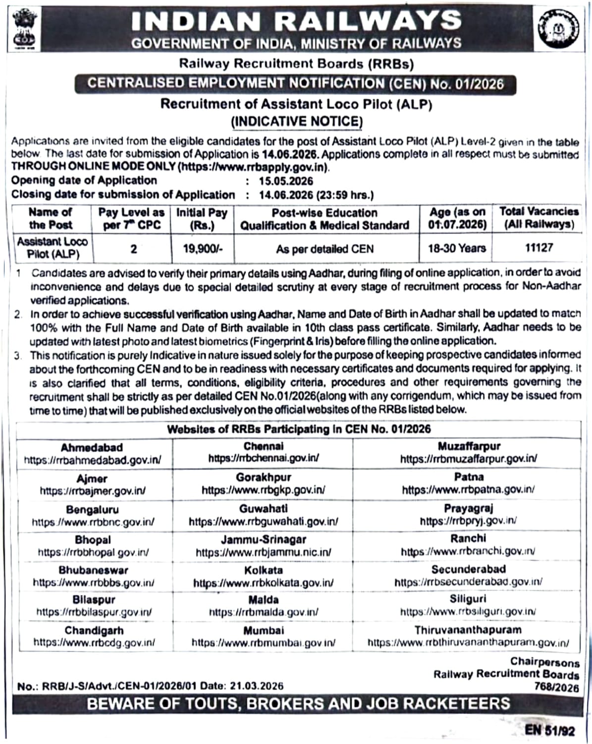 RRB ALP Recruitment 2026