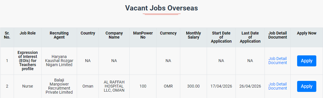 HKRN Overseas Nurse Recruitment 2026