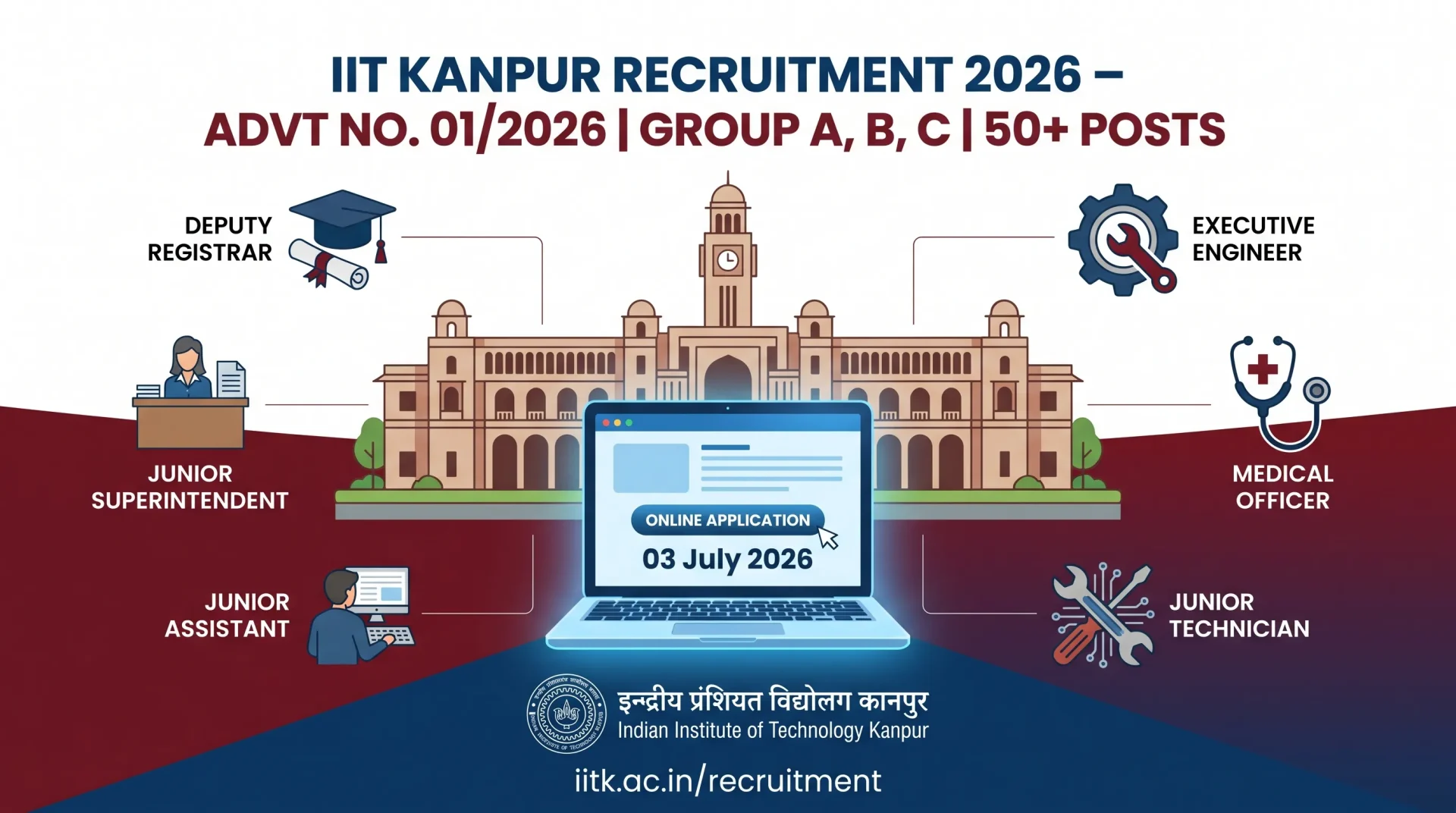 IIT Kanpur Non Teaching Recruitment 2026