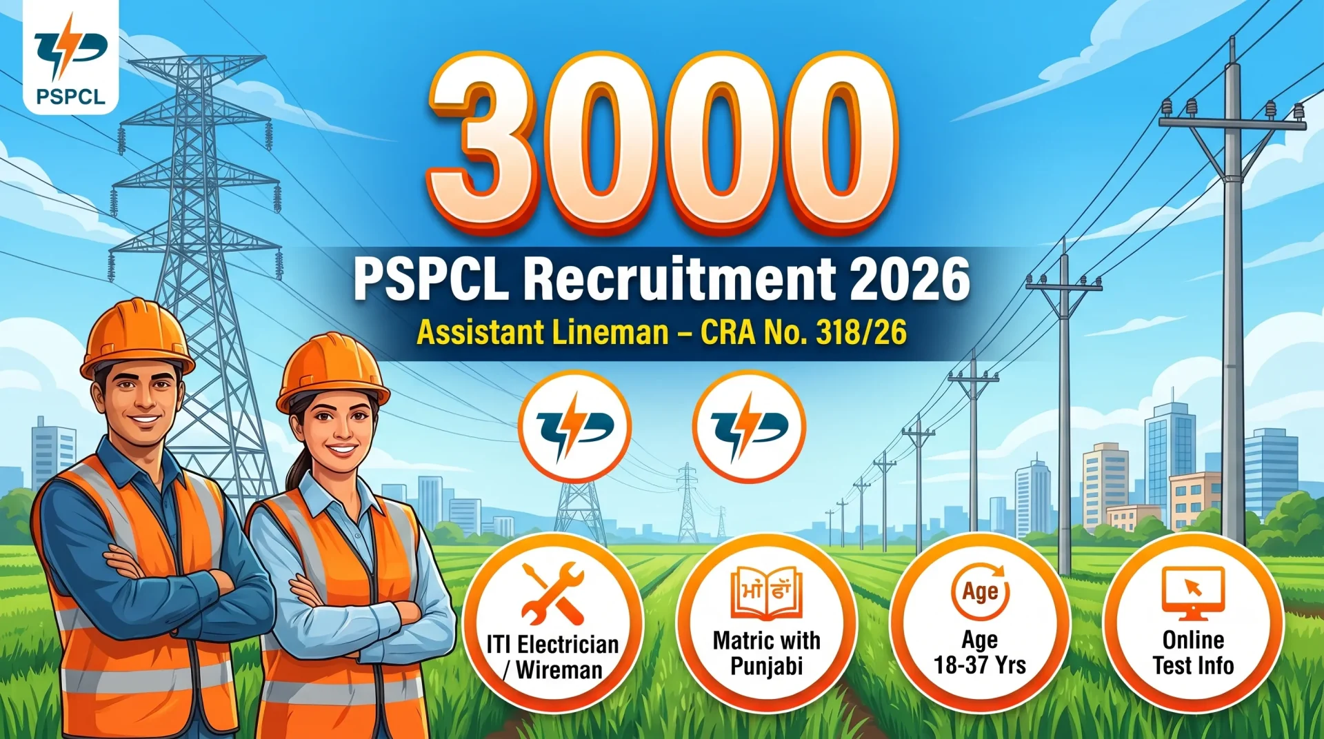 PSPCL Assistant Lineman ITI Recruitment 2026