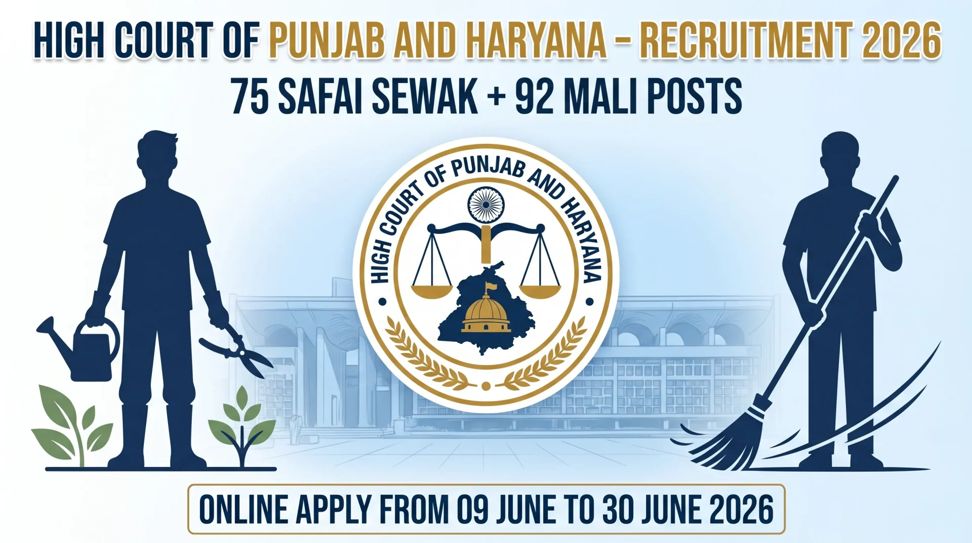 Punjab and Haryana High Court Recruitment 2026