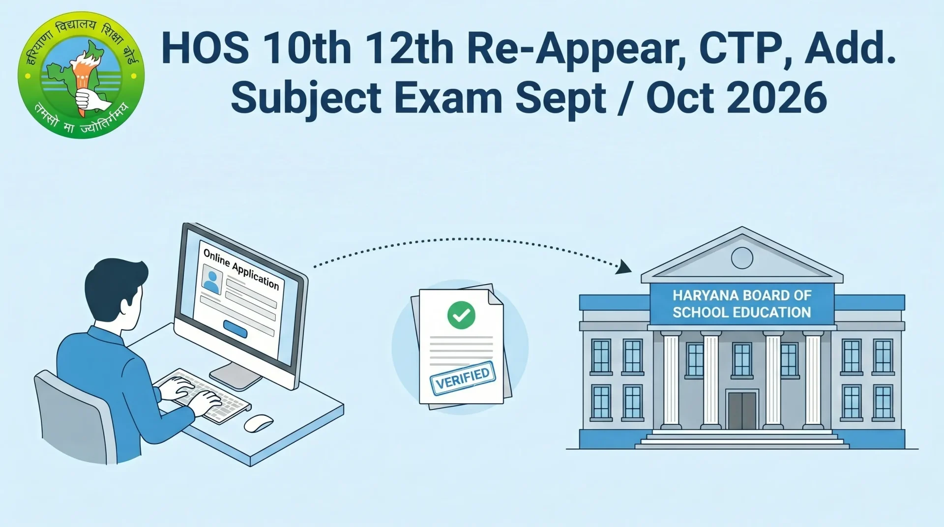 HOS 10 12th Re Appear CTP Add. Subject Exam 2026