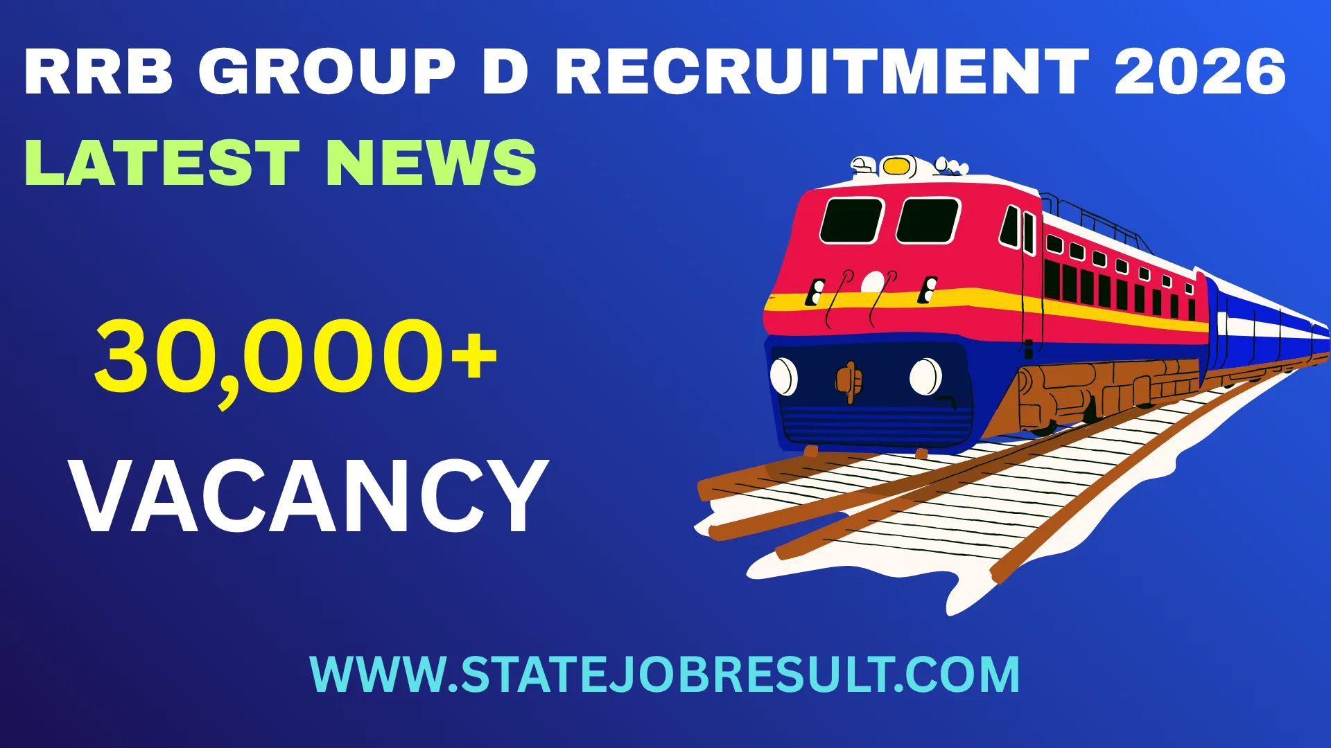 RRB Group D Vacancy 2026 Latest News